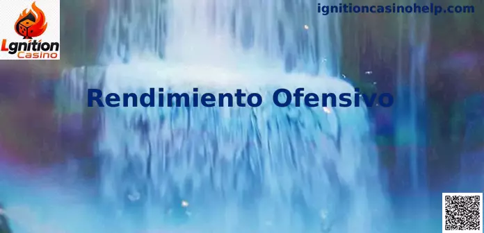 Rendimiento Ofensivo Mundial