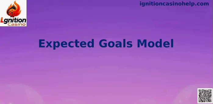 Modelo de Goles Esperados xG