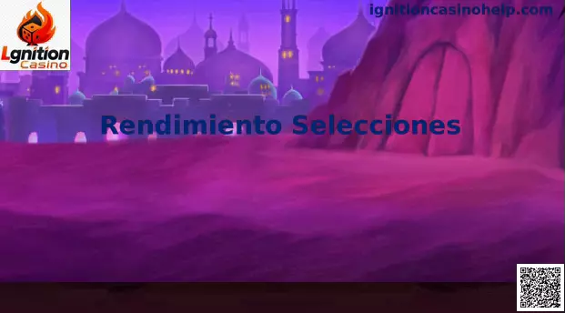 Rendimiento Selecciones análisis Mundial 2026